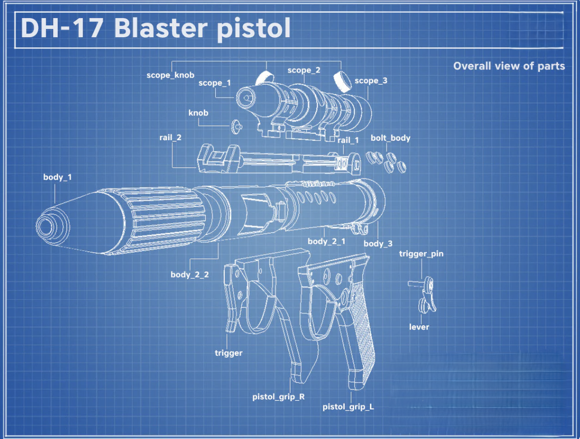 Blaster Model Kits from SW -  Model Variants from  DL / DC / DT Specification