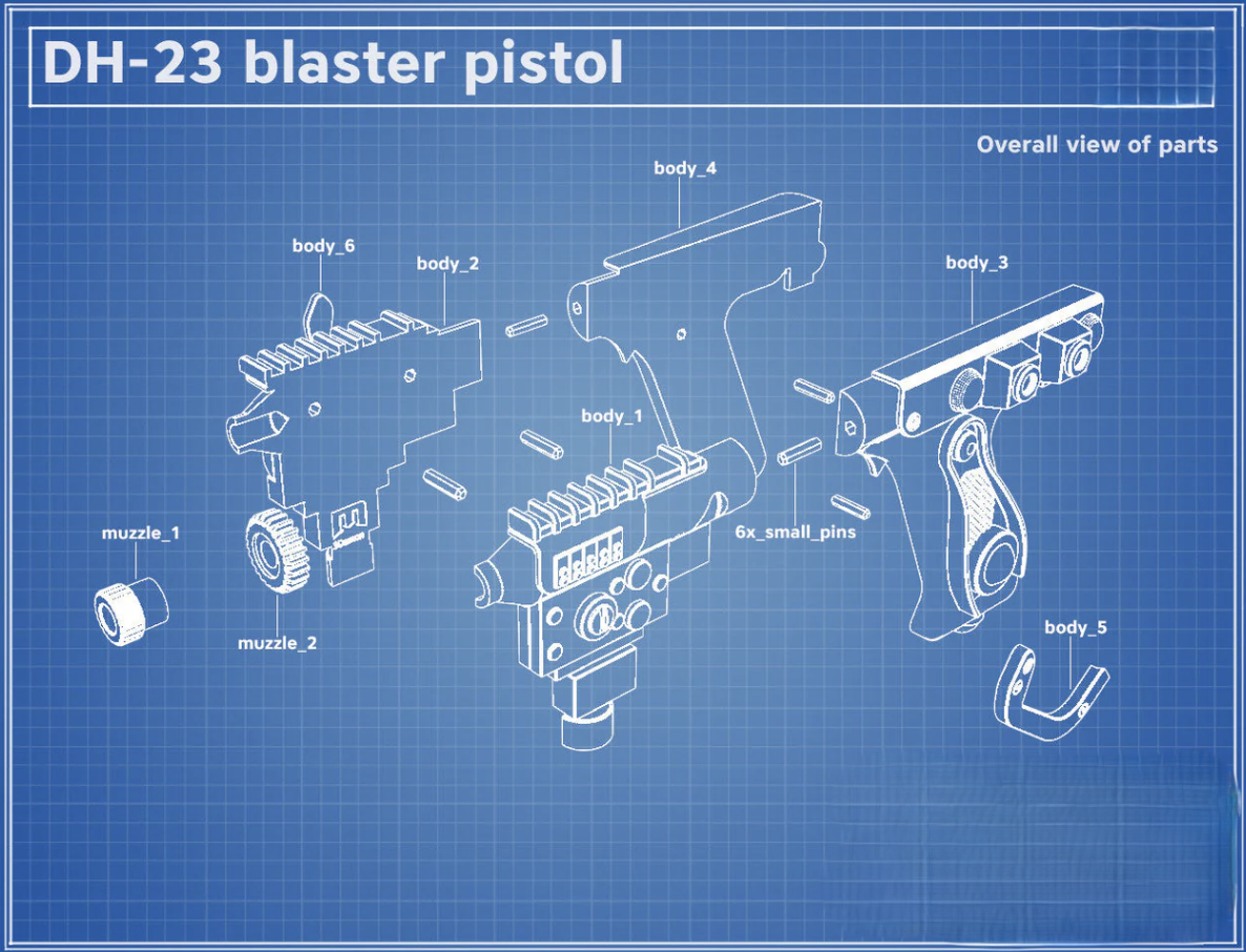 Blaster Model Kits from SW -  Model Variants from  DL / DC / DT Specification