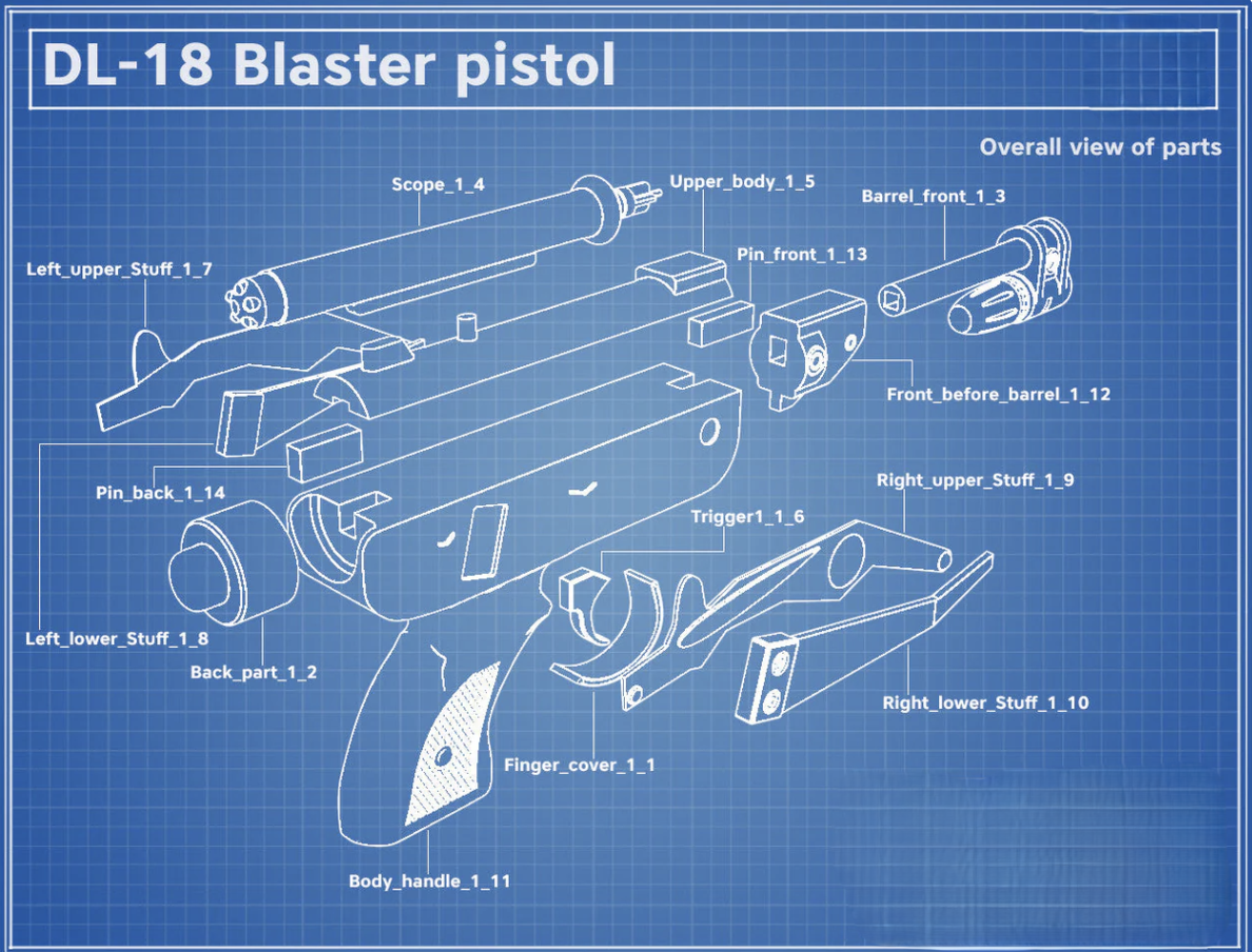 Blaster Model Kits from SW -  Model Variants from  DL / DC / DT Specification