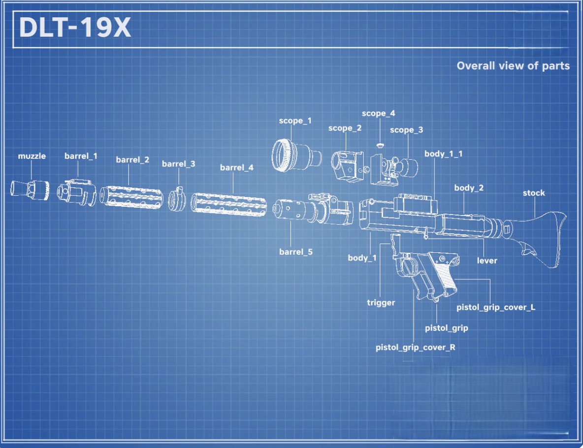 Blaster Model Kits from SW -  Model Variants from  DL / DC / DT Specification