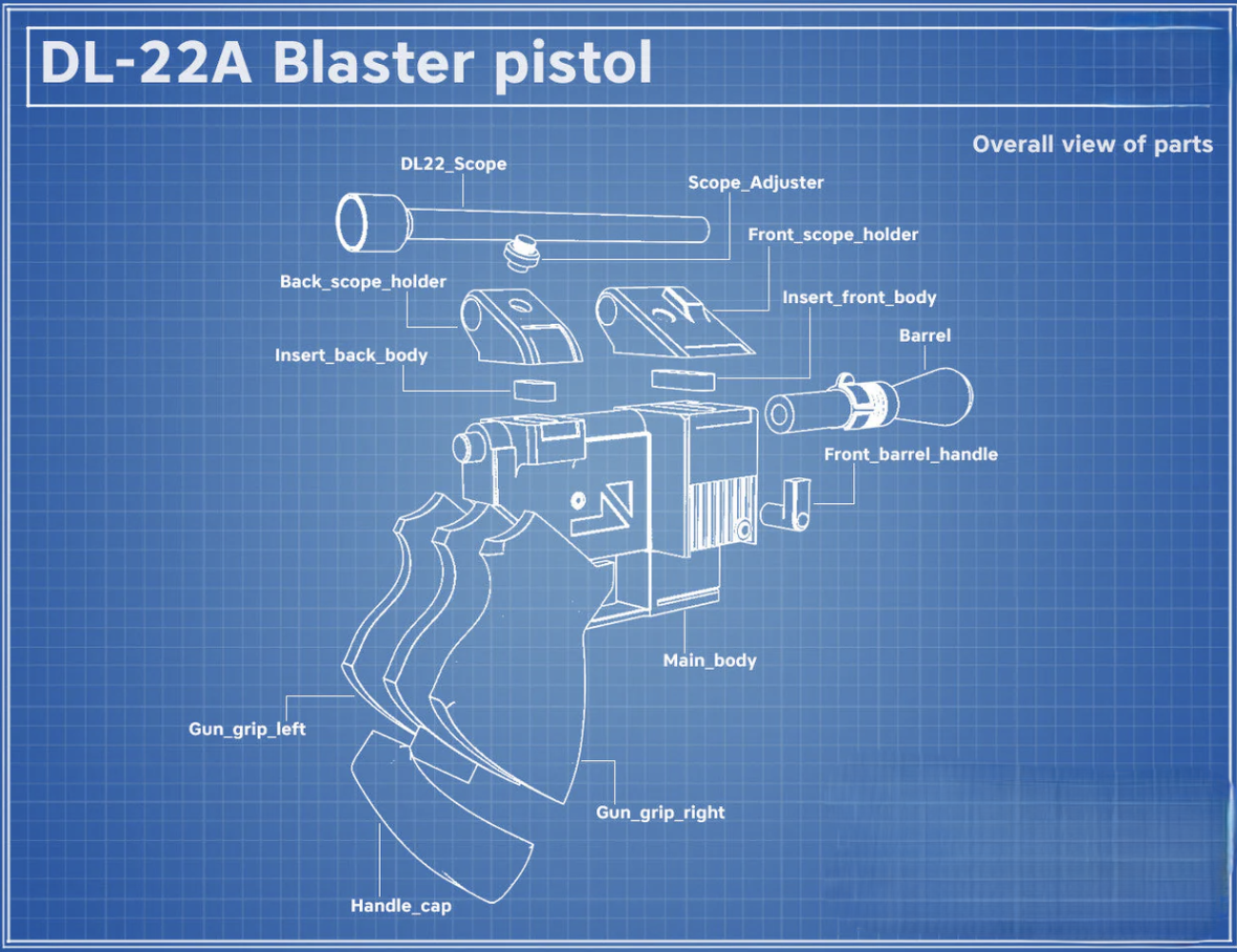 Blaster Model Kits from SW -  Model Variants from  DL / DC / DT Specification