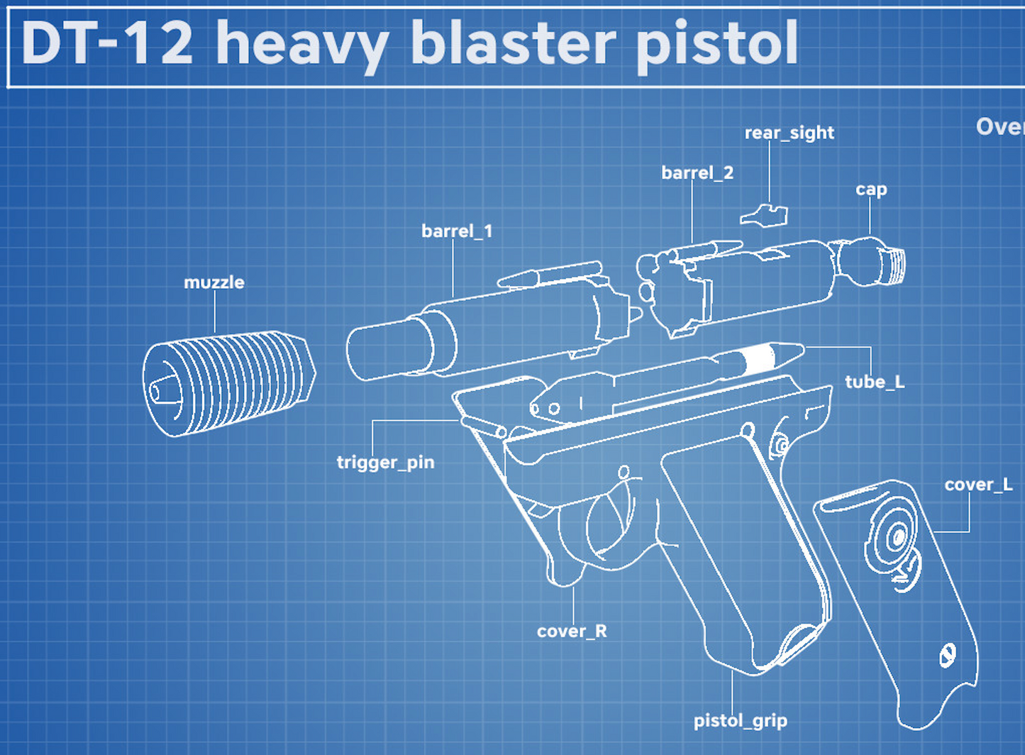 Blaster Model Kits from SW -  Model Variants from  DL / DC / DT Specification
