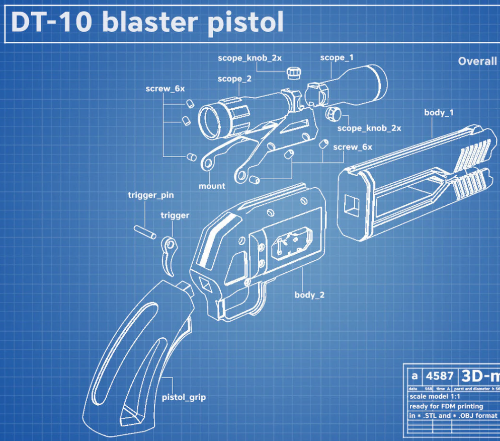 Blaster Model Kits from SW -  Model Variants from  DL / DC / DT Specification